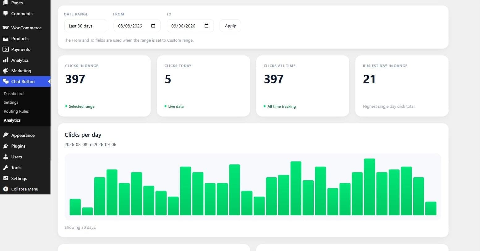 Zignites Chat Button Analytics — Analytics